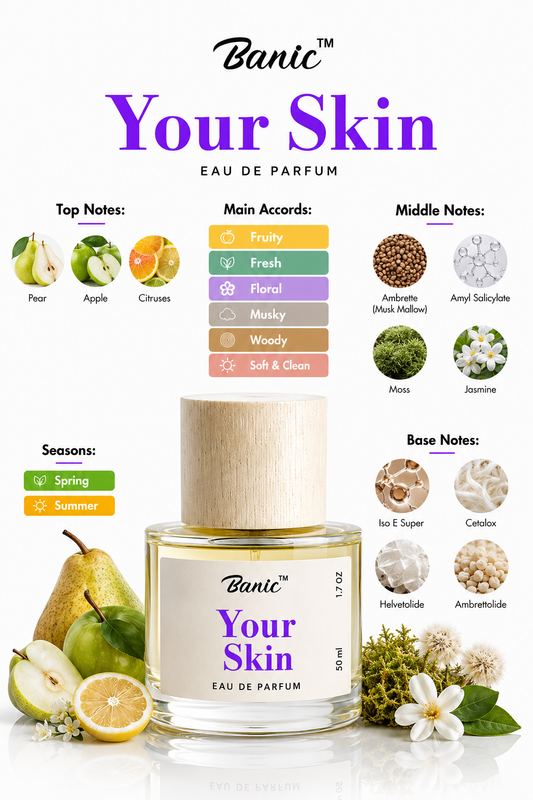 YOUR SKIN