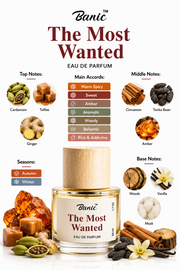 The Most Wanted